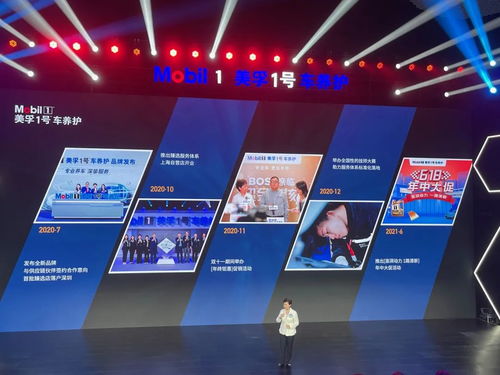 美孚1号车养护品牌一周年庆，加速布局2030年5万家门店战略