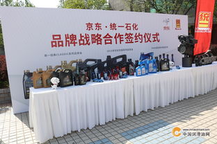 统一石化与京东战略携手，共启润滑油“无界零售”新篇章